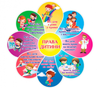 /Files/images/2024_2025_navchalniy_rk/права дитини 1.png